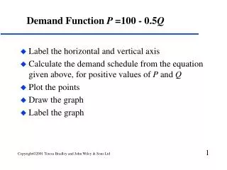 Demand Function P =100 - 0.5 Q