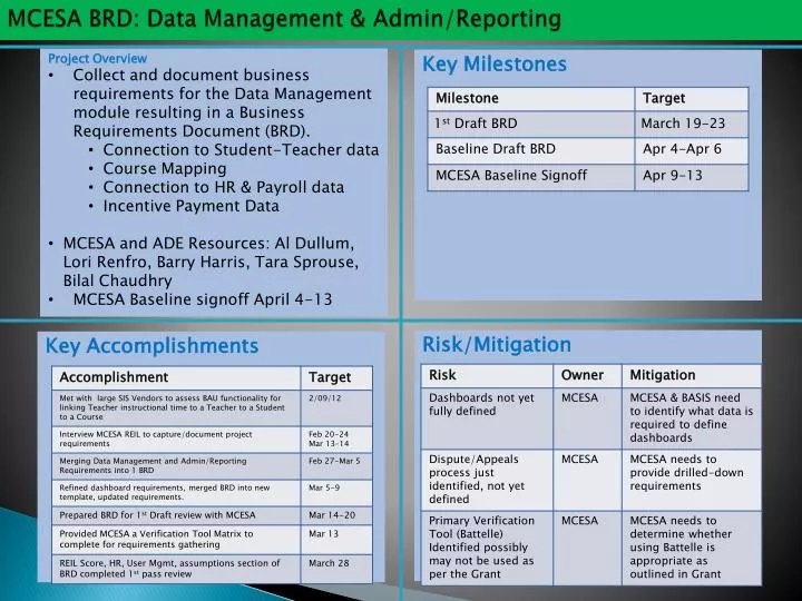 mcesa brd data management admin reporting