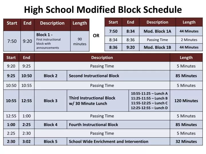 high school modified block schedule