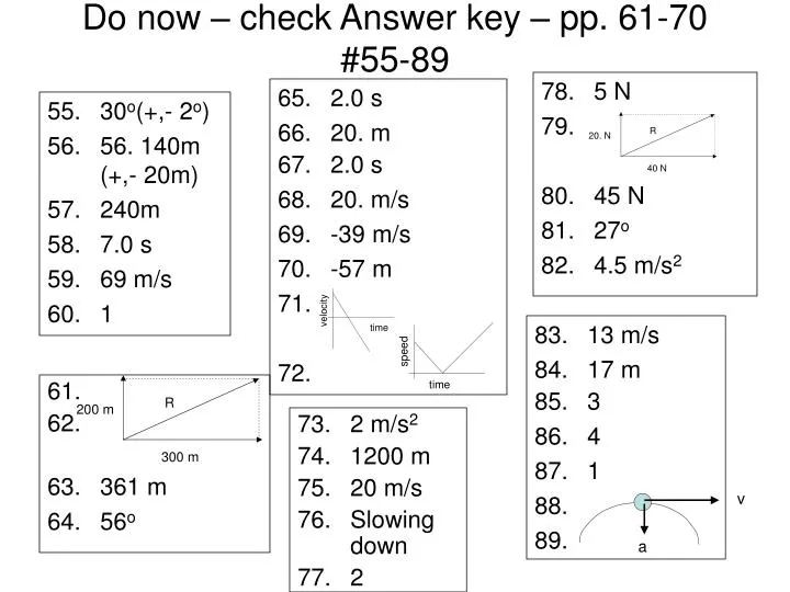 do now check answer key pp 61 70 55 89