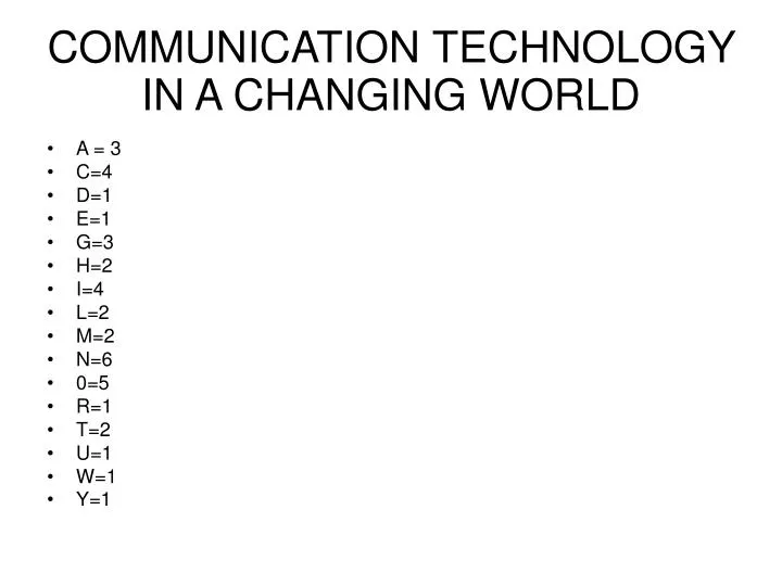 communication technology in a changing world
