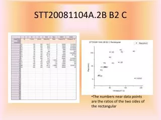 STT20081104A.2B B2 C