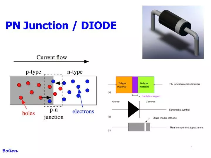 pn junction diode