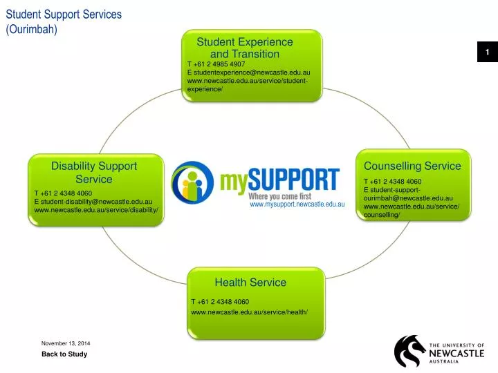 student support services ourimbah