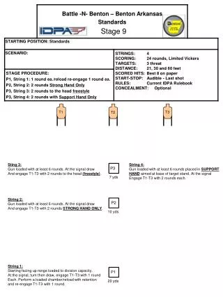 String 1: Starting facing up range loaded to division capacity.