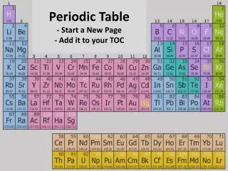 Periodic Table - Start a New Page - Add it to your TOC