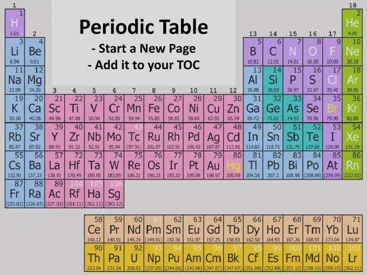 periodic table start a new page add it to your toc