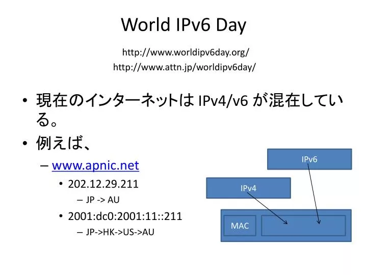 world ipv6 day http www worldipv6day org http www attn jp worldipv6day