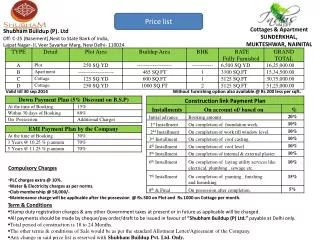 Shubham Buildup (P). Ltd Off: C-25 (Basement ),Next to State Bank of India,