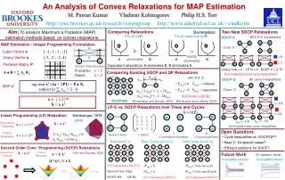 An Analysis of Convex Relaxations for MAP Estimation