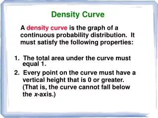 Density Curve