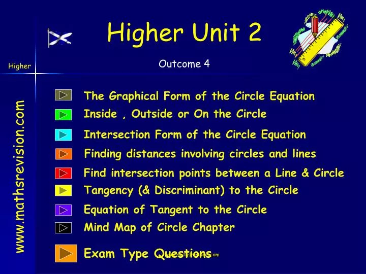 higher unit 2