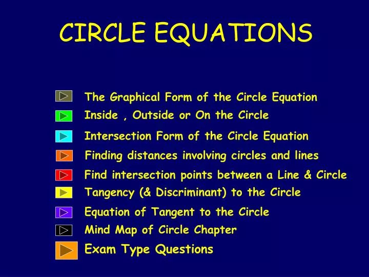circle equations