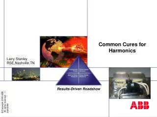 Common Cures for Harmonics