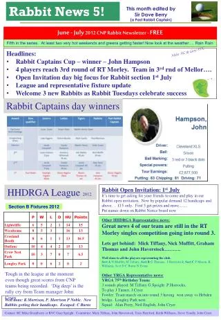 This month edited by Sir Dave Berry (a Past Rabbit Captain)
