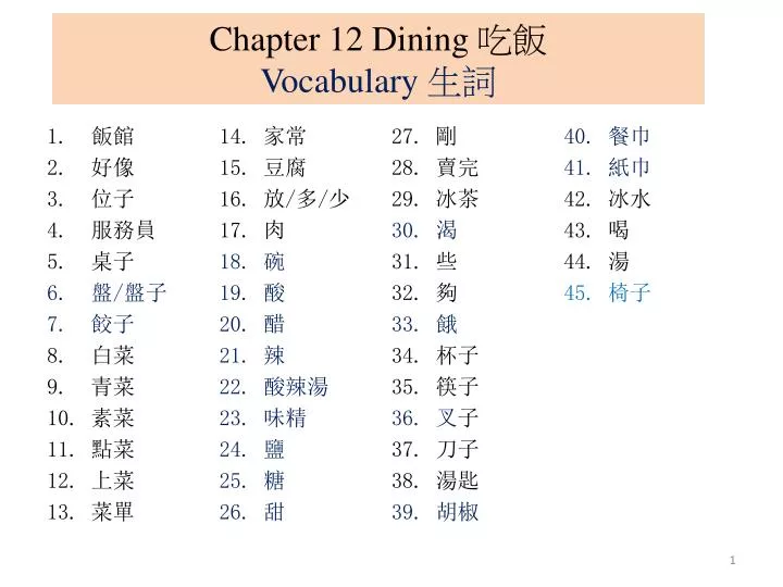 chapter 12 dining vocabulary