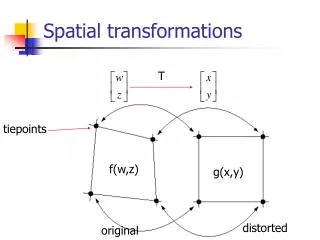 Spatial transformations