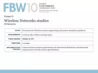 Wireless Networks studies Wi -Networks