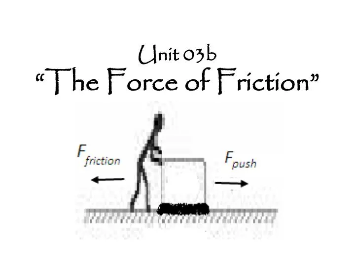 unit 03b the force of friction
