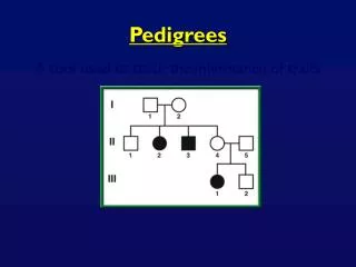 Pedigrees