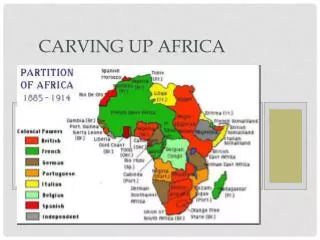 Carving up Africa