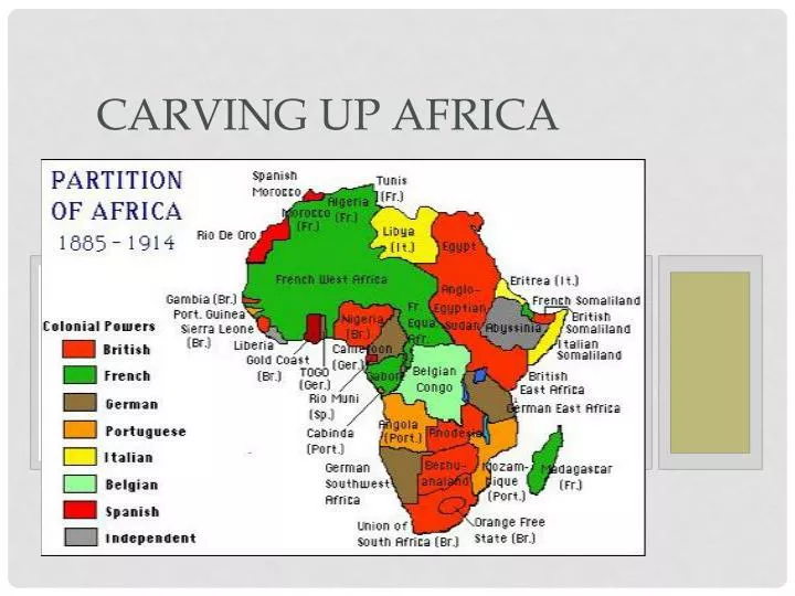 carving up africa