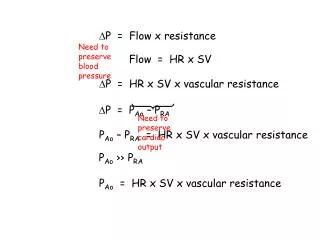 ?P = Flow x resistance