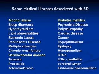 Some Medical Illnesses Associated with SD