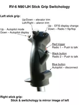 RV-6 N901JH Stick Grip Switchology