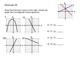 Given the functions f and g to the right, choose the graph that corresponds to each operation.