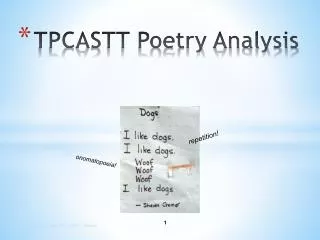 TPCASTT Poetry Analysis