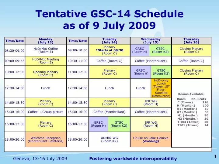 tentative gsc 14 schedule as of 9 july 2009