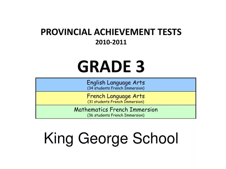 provincial achievement tests 2010 2011 grade 3