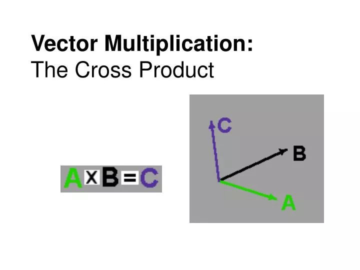 vector multiplication the cross product