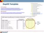 Department Champions Chart of Accounts Setup Guide - slide 1