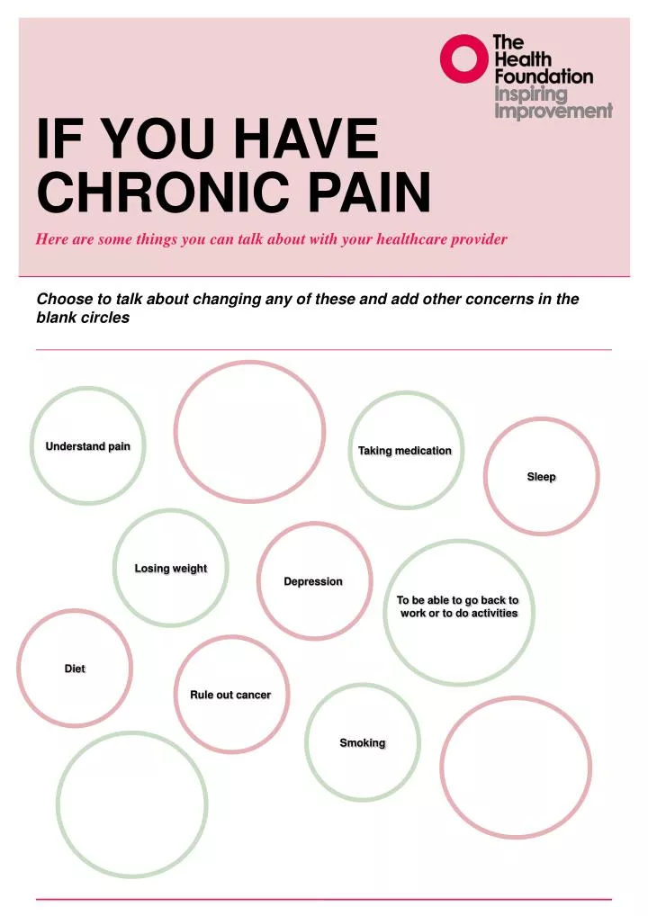 if you have chronic pain