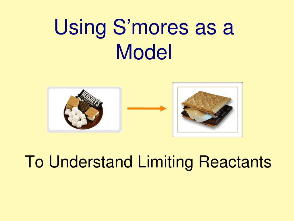 S'mores Code PPT - Using S ’ mores as a Model PowerPoint Presentation, free download ...