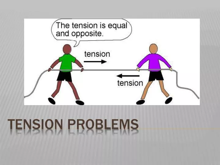 tension problems