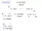 Mixed Stretch and Bond in HF Molecules: Tunneling Frequency Study - slide 1
