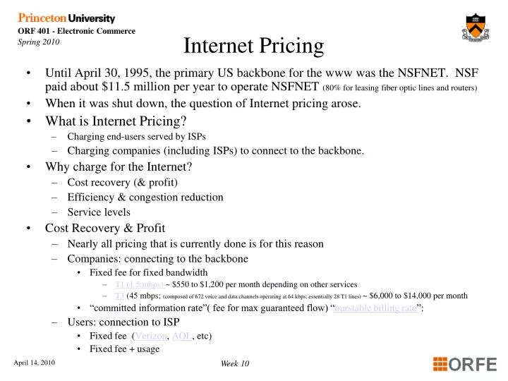internet pricing