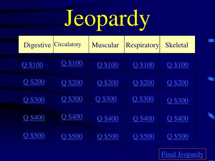 jeopardy