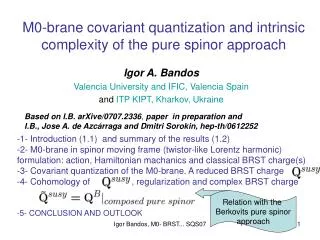 M0-brane covariant quantization and intrinsic complexity of the pure spinor approach