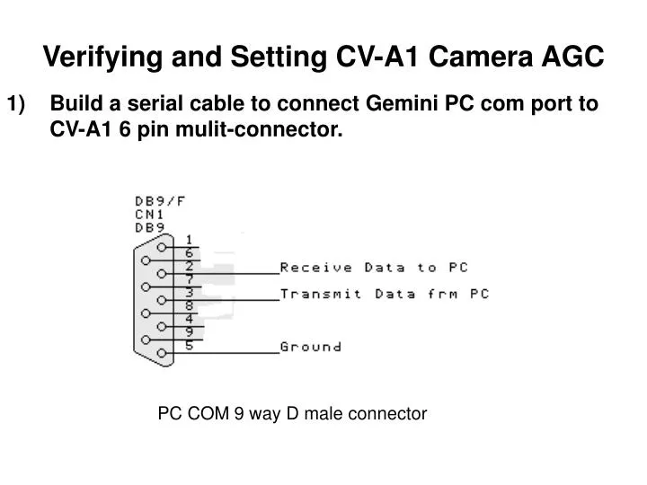 verifying and setting cv a1 camera agc