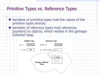 Primitive Types vs. Reference Types
