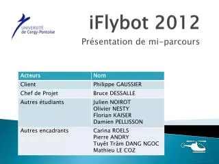 iflybot 2012