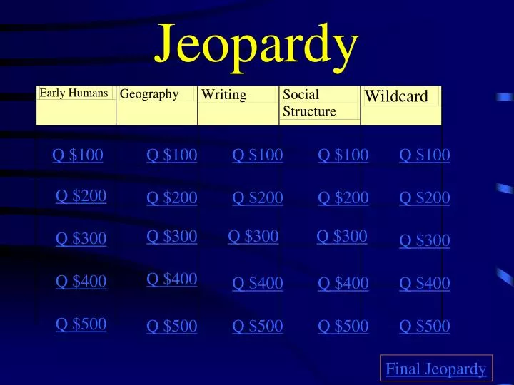 jeopardy