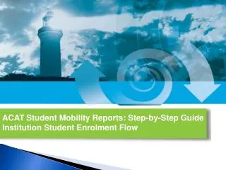 ACAT Student Mobility Reports: Step-by-Step Guide Institution Student Enrolment Flow
