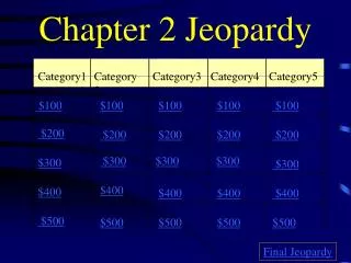 Chapter 2 Jeopardy