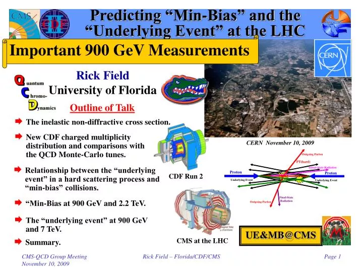 predicting min bias and the underlying event at the lhc