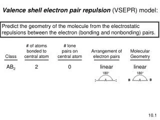 Valence shell electron pair repulsion (VSEPR) model: